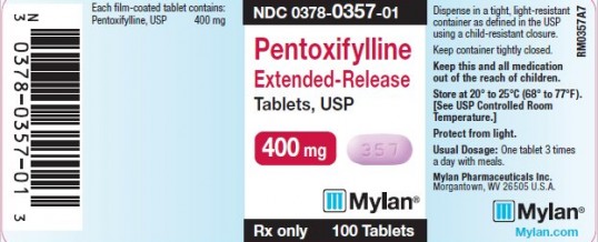 Pentoxifylline – Big Pharma’s wonder drug?